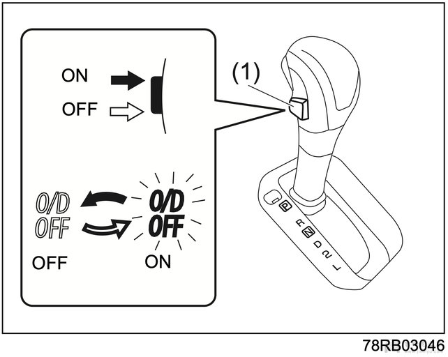 吉姆尼油耗单位设置指南01